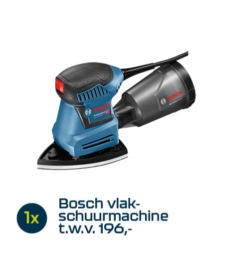 Machine Maanden 2025