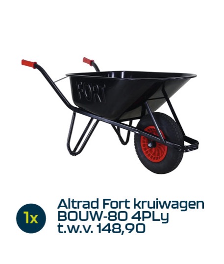 Machine Maanden 2025