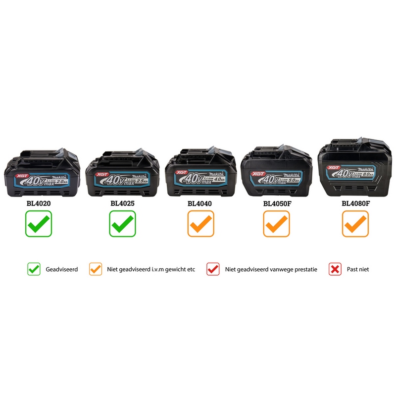 accu bradtacker makita-10 accu bradtacker makita-10