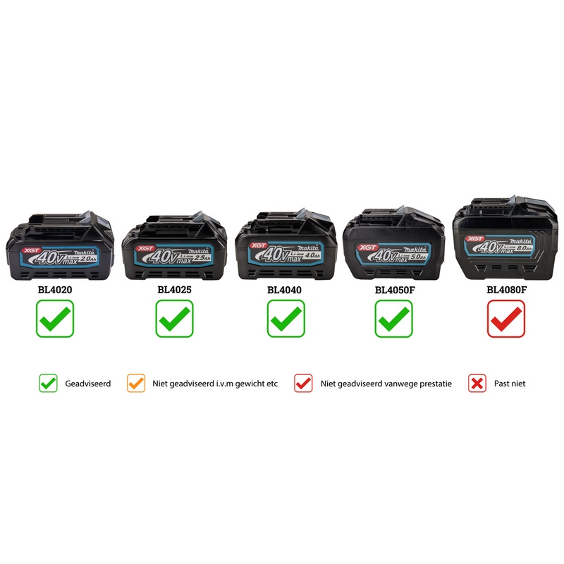 accu camping lamp met radio makita-10 accu camping lamp met radio makita-10