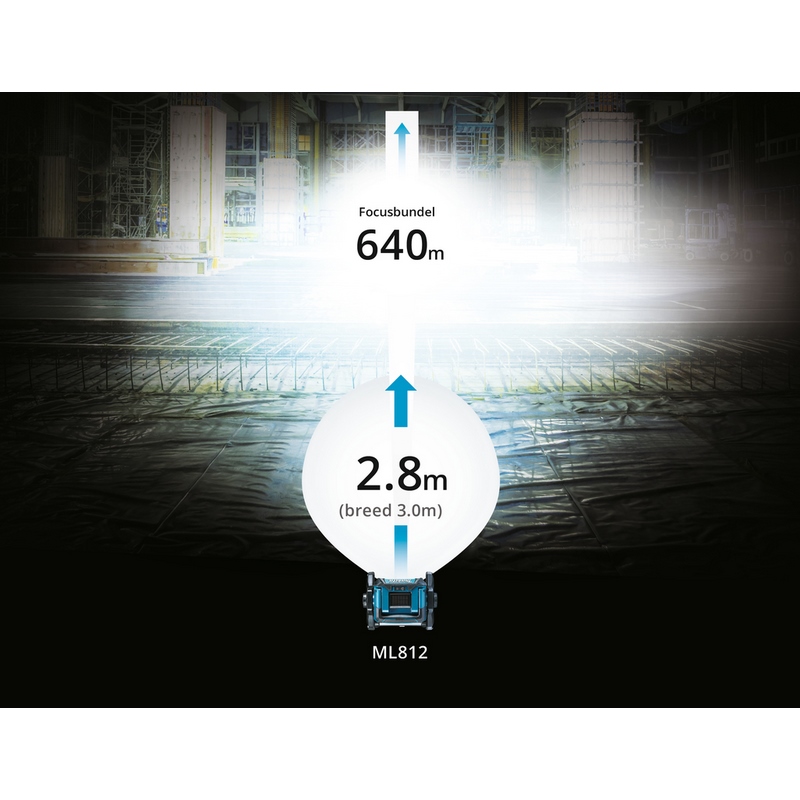 accu zaklamp led makita-10 accu zaklamp led makita-10