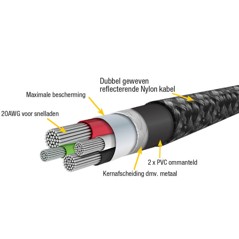 datakabel cat-3 datakabel cat-3