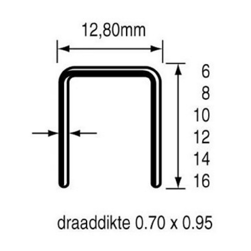 hechtnieten verzinkt dutack-2 hechtnieten verzinkt dutack-2