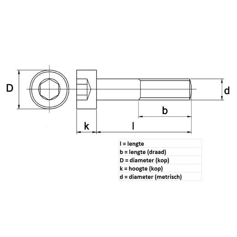 inbusbout gefosfateerd 12.9 kelfort-2 inbusbout gefosfateerd 12.9 kelfort-2